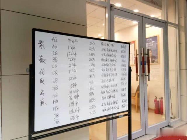 西安二手房挂牌量近6万套！直降20万无人问津