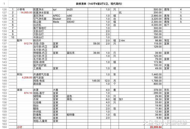 晒晒143平简约新家，装修带家具家电30多万附清单，准备入住了