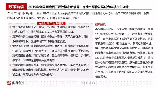2019年西安房地产市场第10周 销售市场量价齐跌