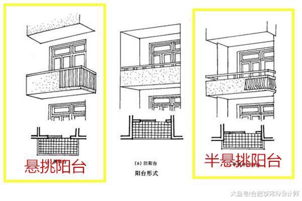 售楼人员提醒你：买房阳台是选悬挑梁还是非悬挑梁好？很多人选错了