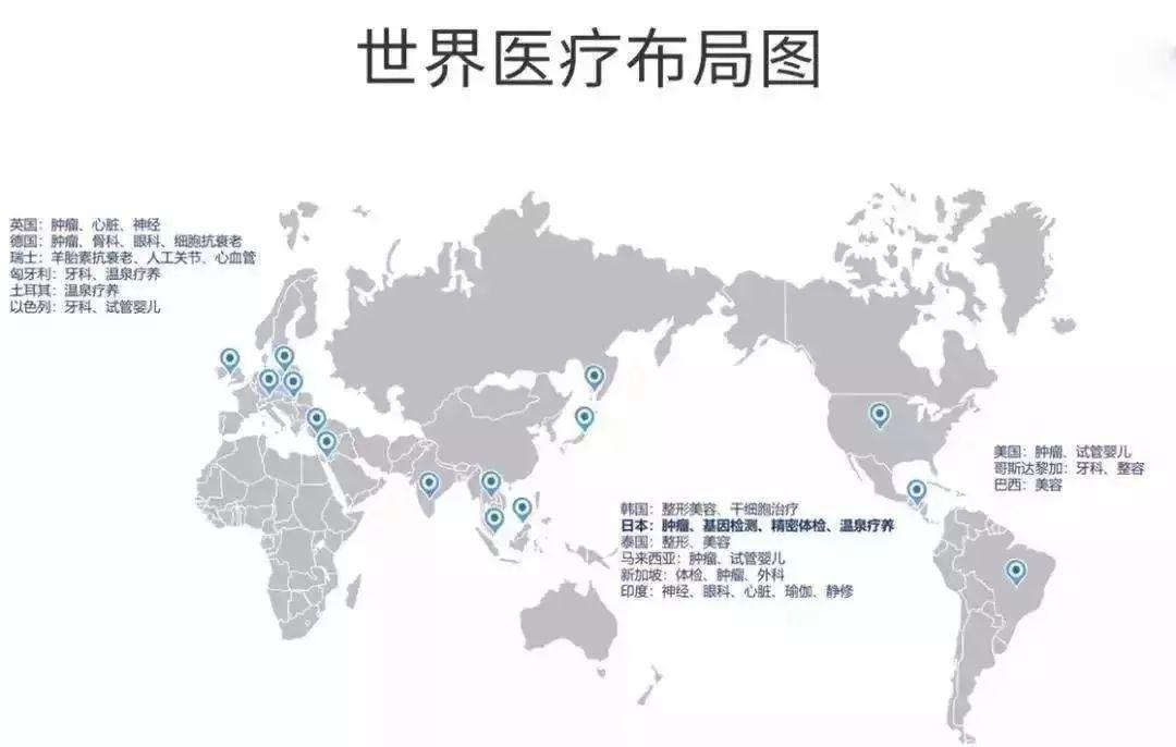 海外关注: 没有什么是一套房解决不了的, 如果有, 那就两套。