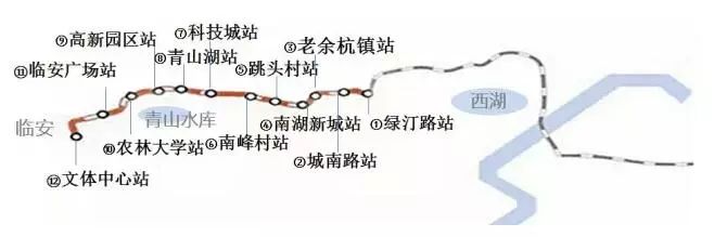杭州临城际铁路最新进展！农林大学站～高新园区站已全部贯通...