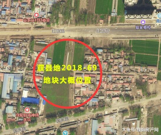 刚刚，濮阳县三宗纯住宅用地集体成交！总价2.88亿！