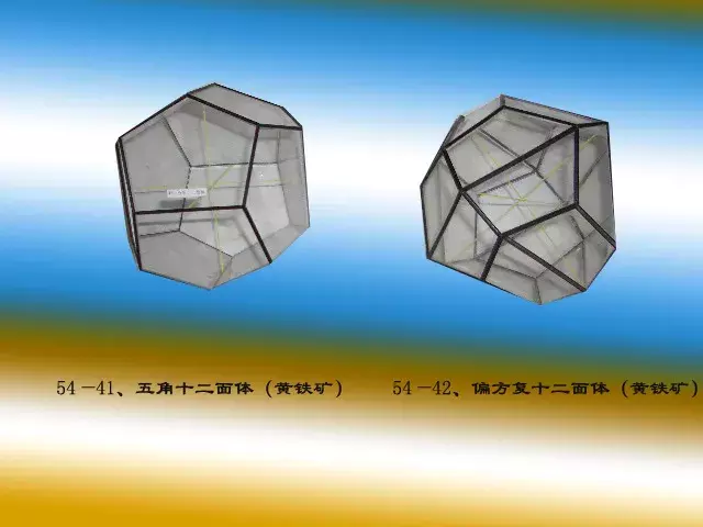 47个三维地质模型, 直观有深度, 没有理由不收藏!