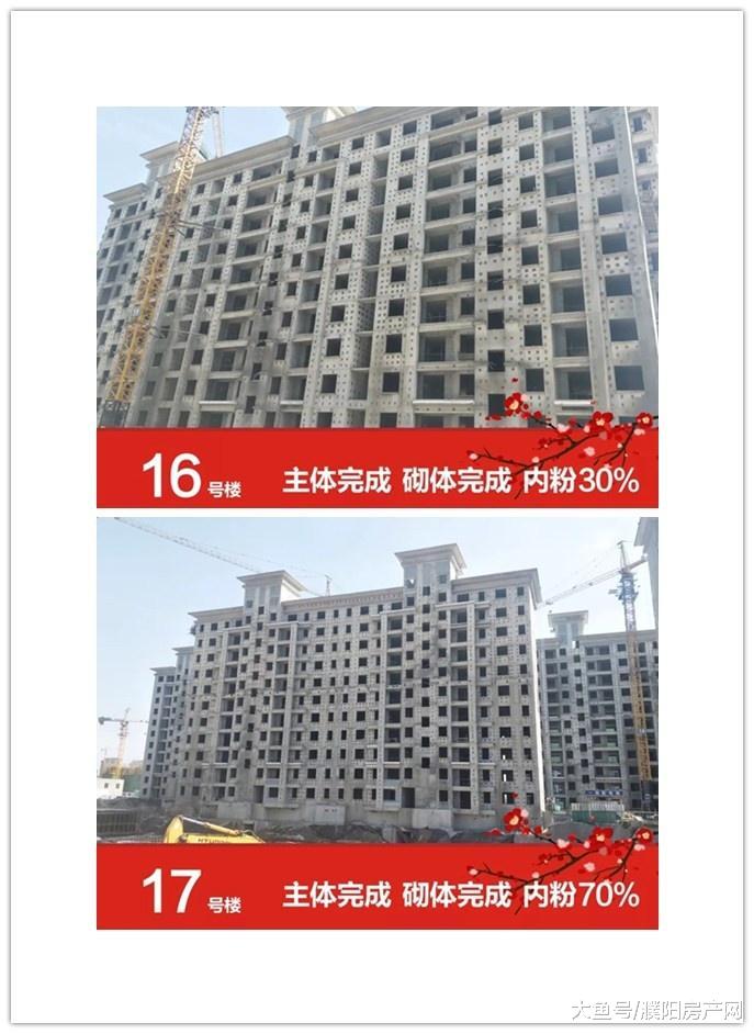 濮阳楼盘4月最新工程进度播报｜见证幸福“家”速度