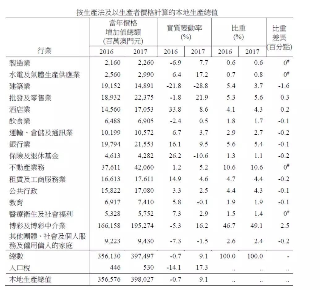 风云再起！广州澳门强势入局，中国金融版图迎来巨变