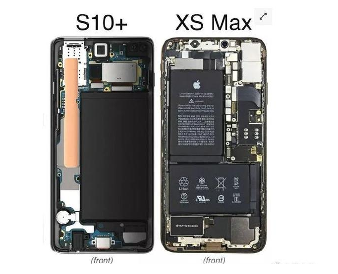 三星S10+成本价曝光，网友：真坑，还是小米9良心！