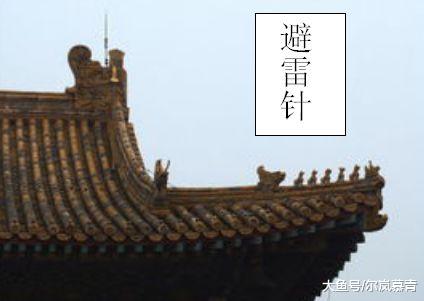 戏说“故宫防火方式”的前世今生