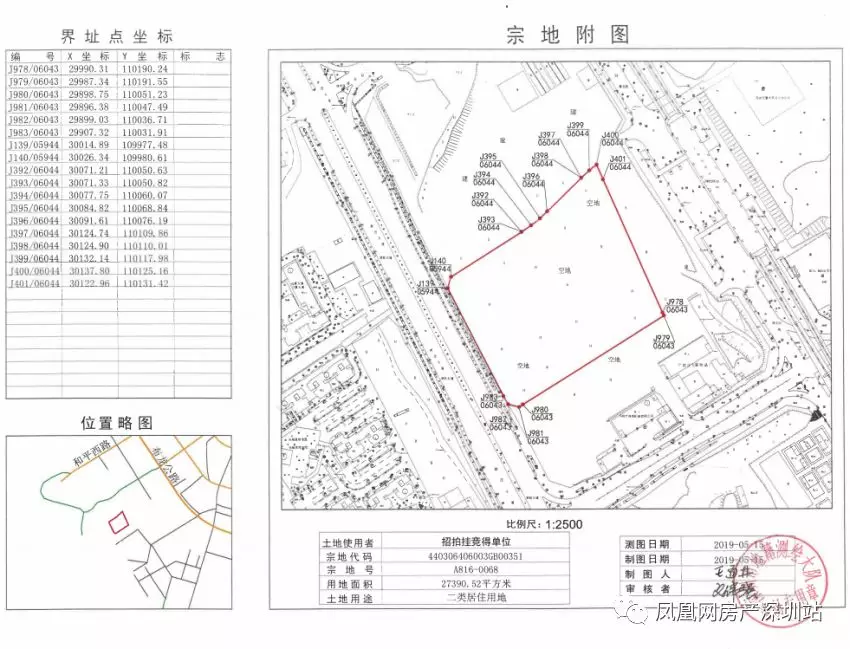 127.5亿！五矿+招商华润+中海+电建夺得深圳4块宅地