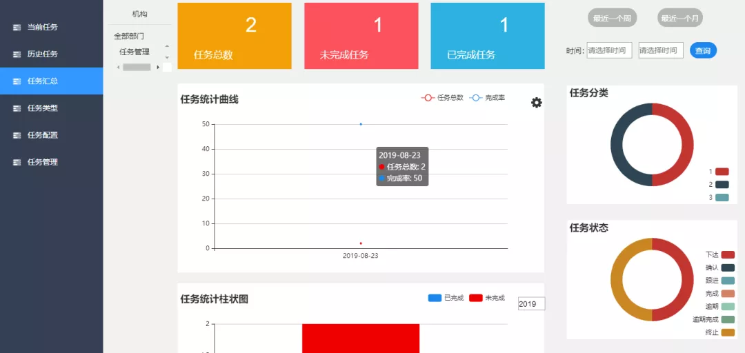 凛冬已至，物联网为供暖助力！