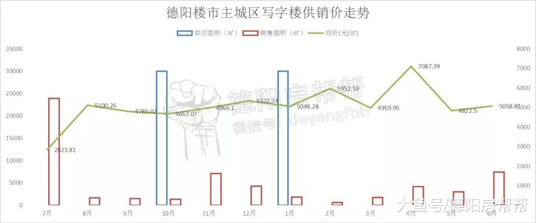 赠与继承房产再出售依然有税 离婚被负债了解一下！