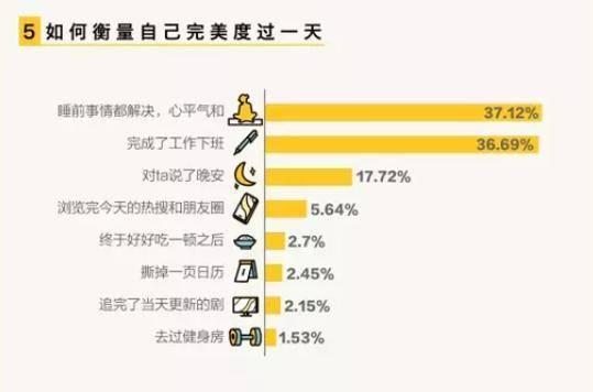 OPPO Find X的这些亮点，成处女座的最爱