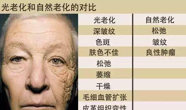 变态好用的防晒帽！双面可戴，遮挡99%紫外线还显脸小