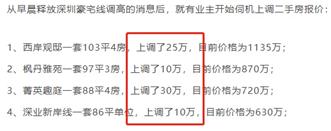 深圳给刚需送上大礼包，其他一线城市会跟进吗？