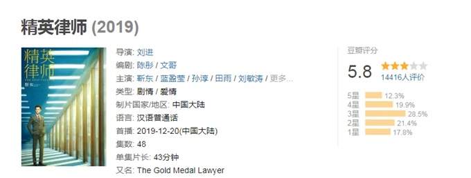 年末又一部烂剧诞生？连靳东都挽救不了，网友：半集都看不下去