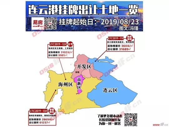 御景龙湾幼儿园至今未开园？白虎山批发市场即将回归，连云港最新小道消息出炉