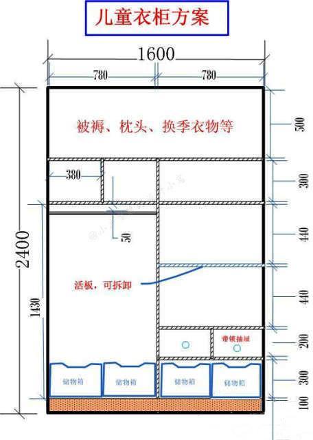 最全各房間（主臥、兒童房、父母房）衣柜布局尺寸，詳細清楚到位
