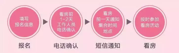 看房团大妈们“业务熟练”，去售楼处吃喝拿却绝口不提买房！