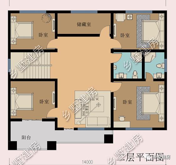 新农村自建别墅最佳户型, 精选前6名, 第1到底有多漂亮?