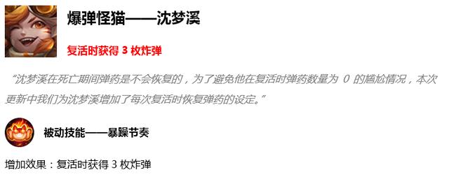 王者荣耀6.4更新：端午活动开启、碎片商城更新、10位英雄调整