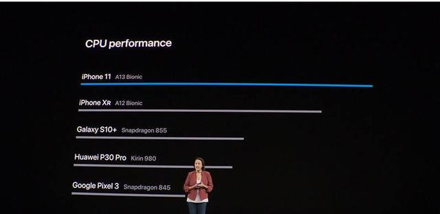 今天发布！库克这个“老狐狸”，iPhone11不支持5G原因并不简单