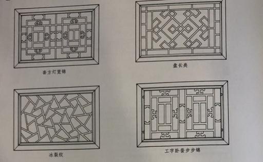 四合院中的隔扇门、支摘窗、帘架及风门