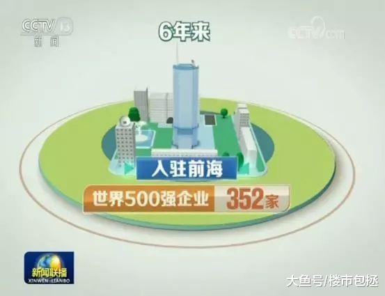 南山黄金走廊，这个片区被大大低估