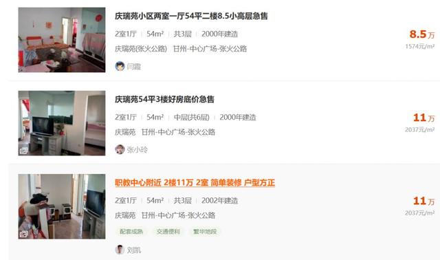 5万块买套房？除了鹤岗，还有这些地方