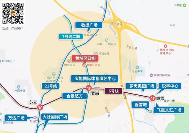广州买房，要读懂“城市半径”