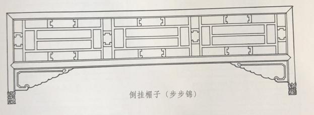 北京四合院的倒挂楣子和坐凳楣子（第二十七期）