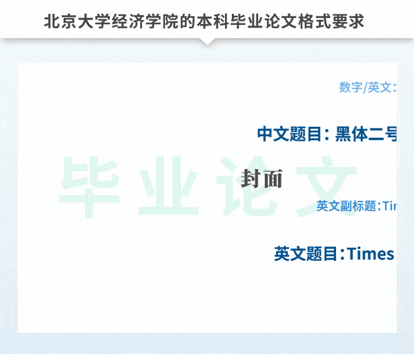5成学生10天搞定毕业论文 过不了审该不该翟天临背锅?