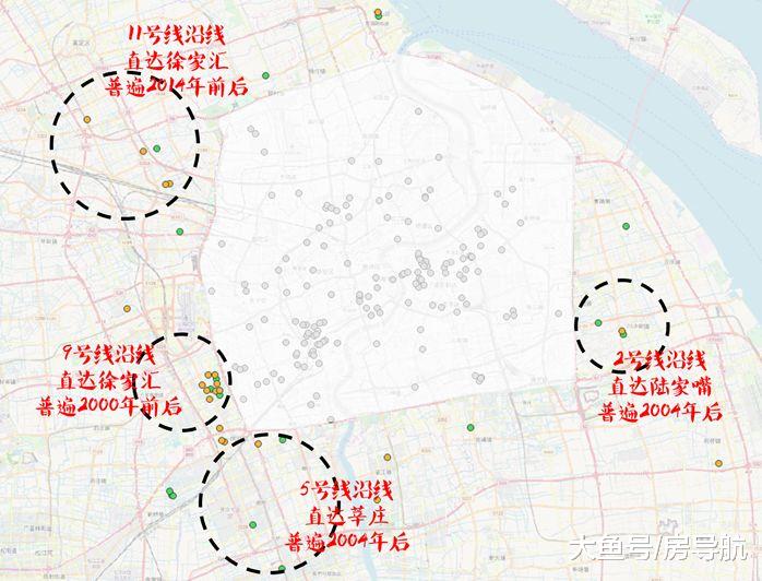 上海买房不到3年跌去12%，户均亏损50万，但这191个小区却逆势抗跌 ...