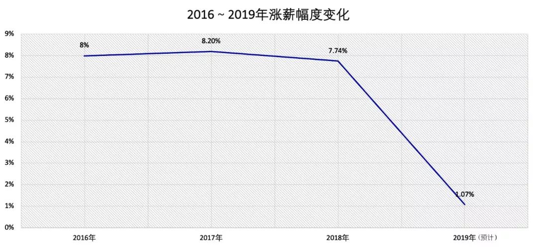 别让房子掏空父亲的棺材本