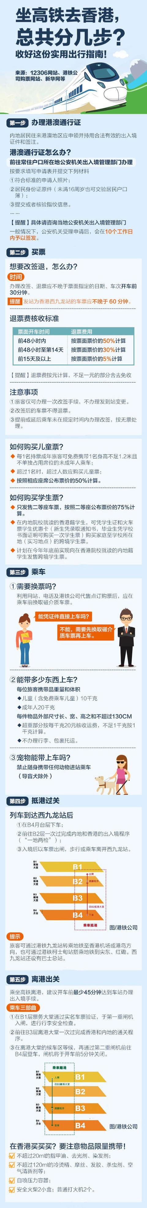 天津加速度 天津西站周边楼盘成“交点”