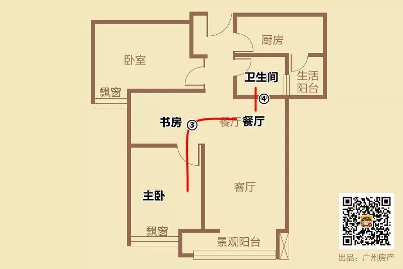 户攻队 | 纳尼！卫生间挨着餐厅，这种户型设计真的好吗？