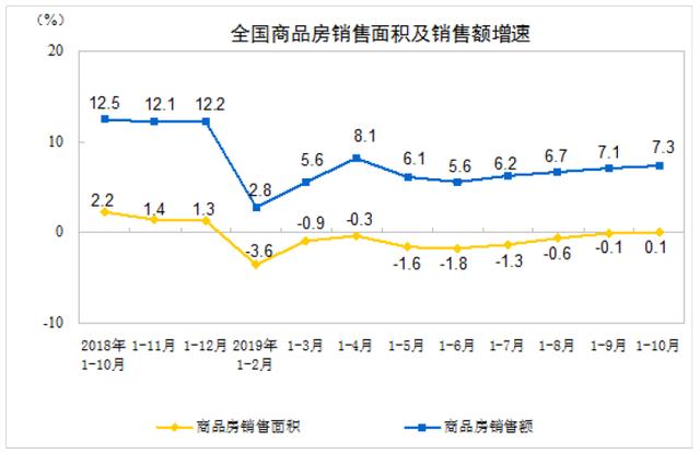 盲目买房时代已终结，这波楼市调控真的不一样｜11.16楼市热文精选