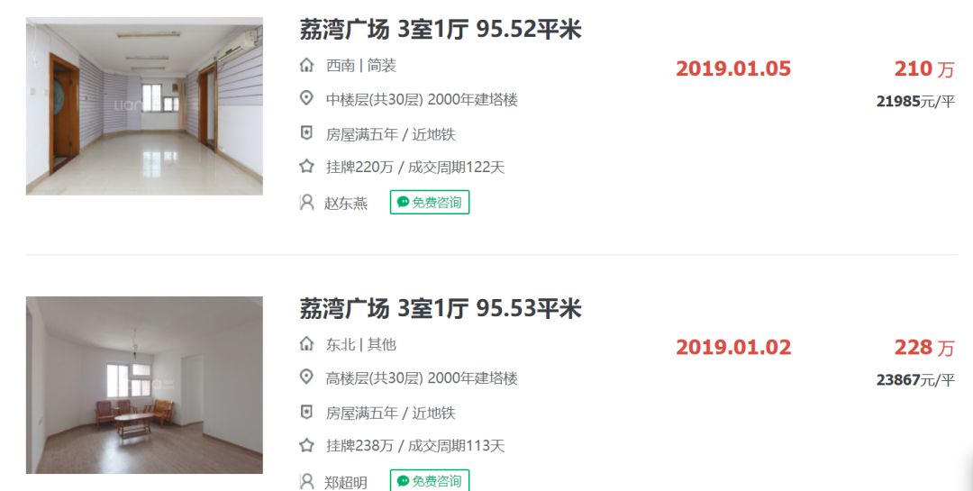 低于市价！最高便宜60万元！荔湾广场的房子你敢买吗？