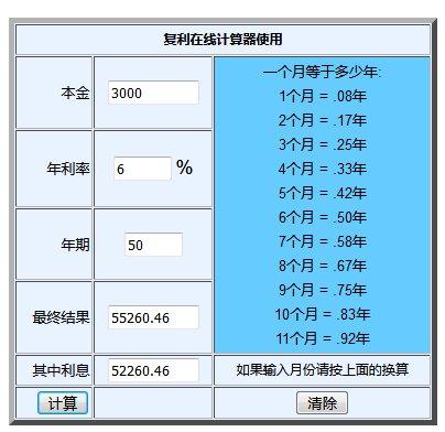 2019鄭州租房向左，買房向右