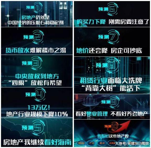 不惧打脸! 关于2019楼市的几大“神预测”
