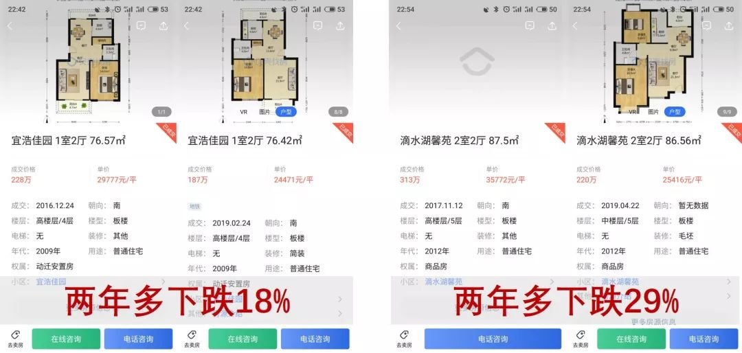 新区房价一定能涨？一份新区买房实战干货送给你