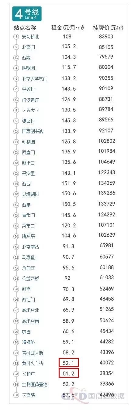 放大招！以后租房不用担心被骗了！房东不得单方面涨价！