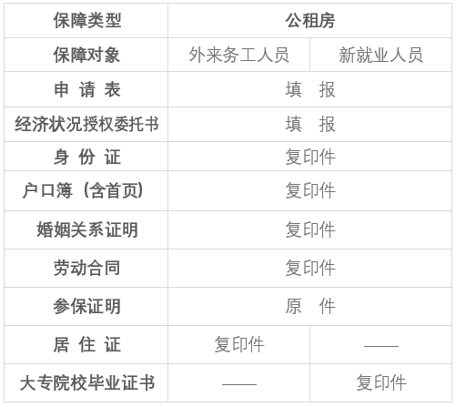 御景龙湾幼儿园至今未开园？白虎山批发市场即将回归，连云港最新小道消息出炉