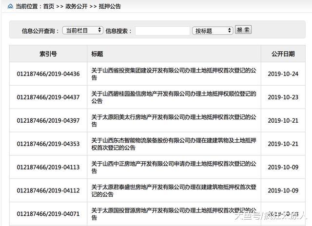10月，太原7个开发商抵押土地，是否影响办大红本？