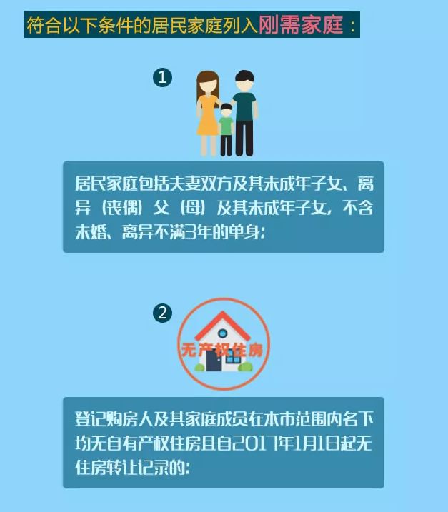 想在西安买房？这些事你要清楚！
