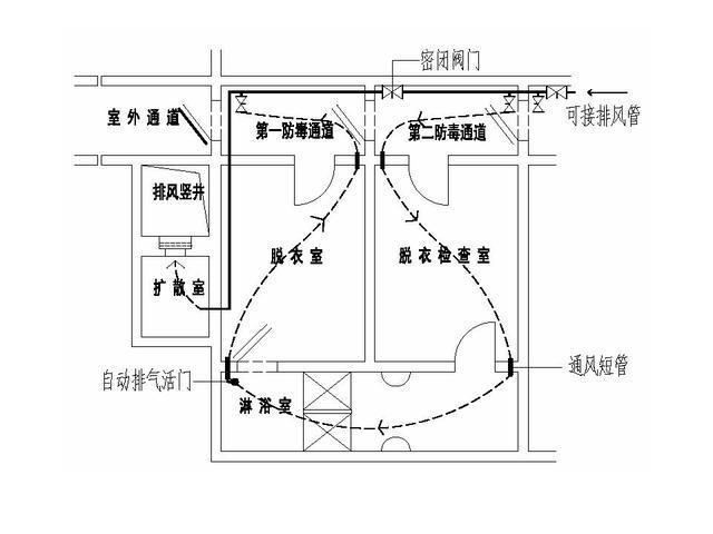 人防地下室設計要點 4