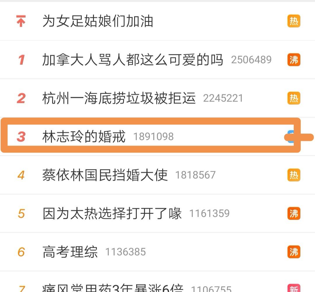 林志玲的婚戒上热搜，网友看后表示很失望，评论区扎心了