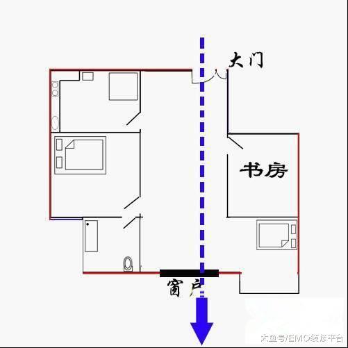 買房時注意這幾種戶型! 不建議購買!