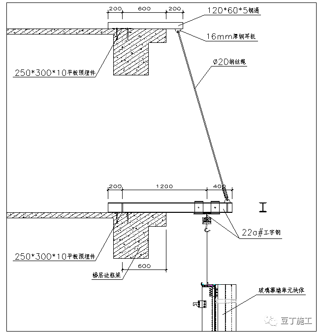 万科这个项目运用多项新技术, 成本降低近1300万, 节约工期104天