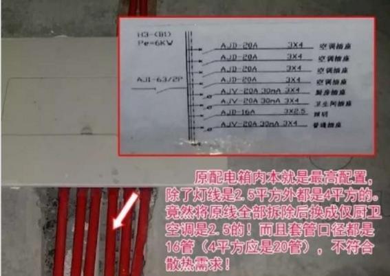 監理警告隱蔽工程裝修：最該盯緊12大水電細節，搞錯分分鐘毀房！