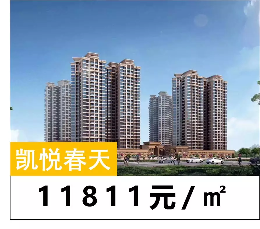 【慎点】←2017 房价 2019→